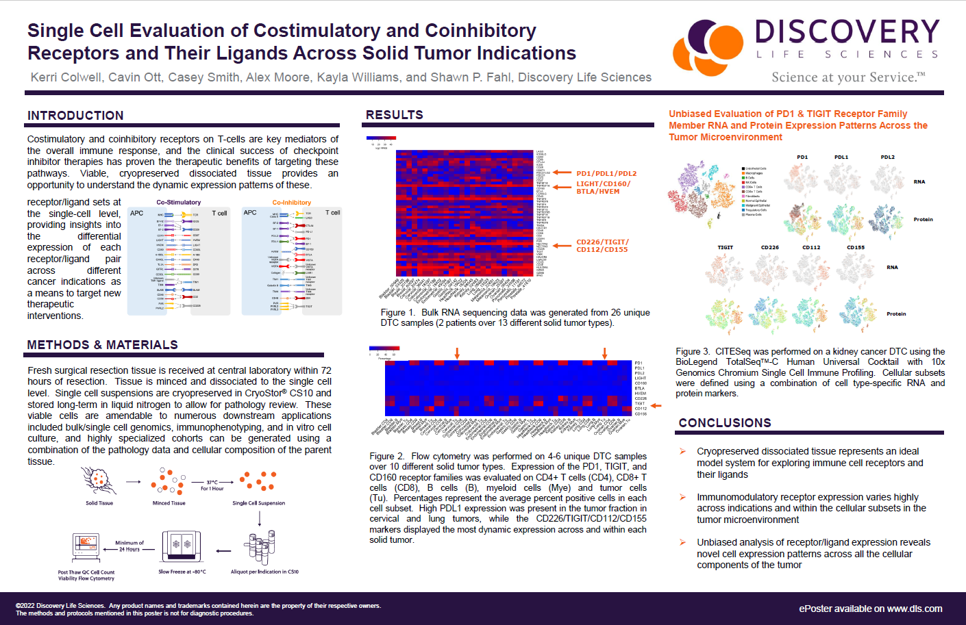 SITC 2022 Single Cell Poster